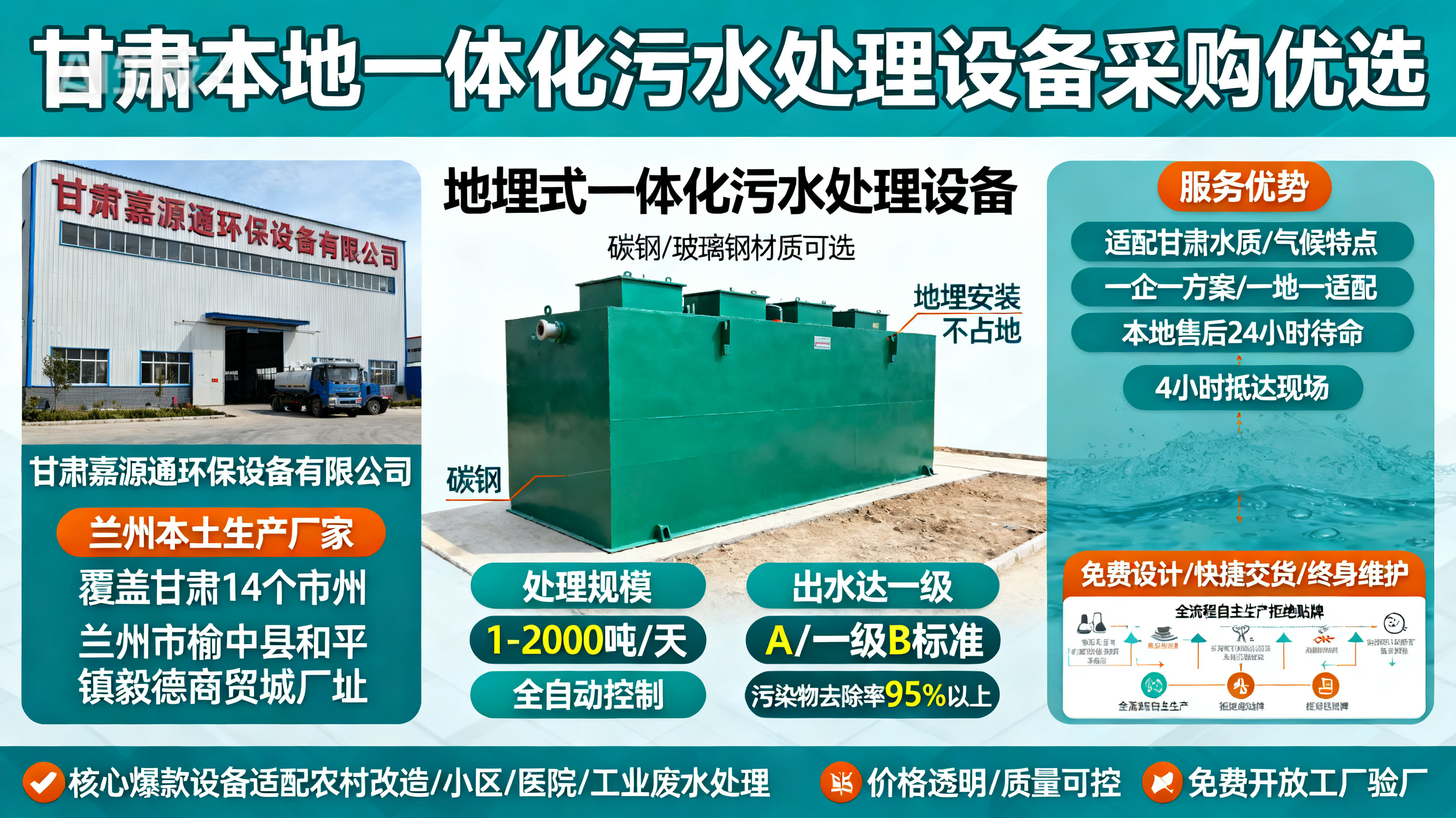 甘肃采购番阳镇一体化番阳镇污水处理设备_优先选本地生产厂家_直...式解决甘肃污水处理需求_选本地实体厂家_靠谱有保障.jpeg